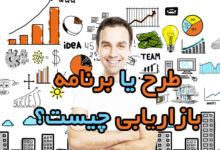 چگونه یک طرح بازاریابی بنویسم که هزینه خودش را دربیاورد؟