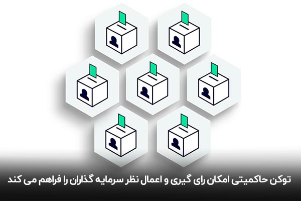 انتخاب نقاط چنگال اندروز