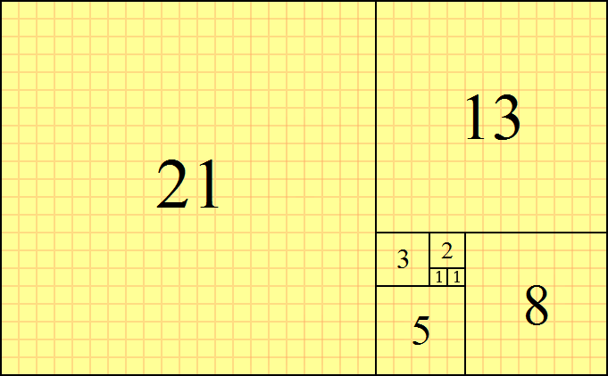 اعداد فیبوناچی