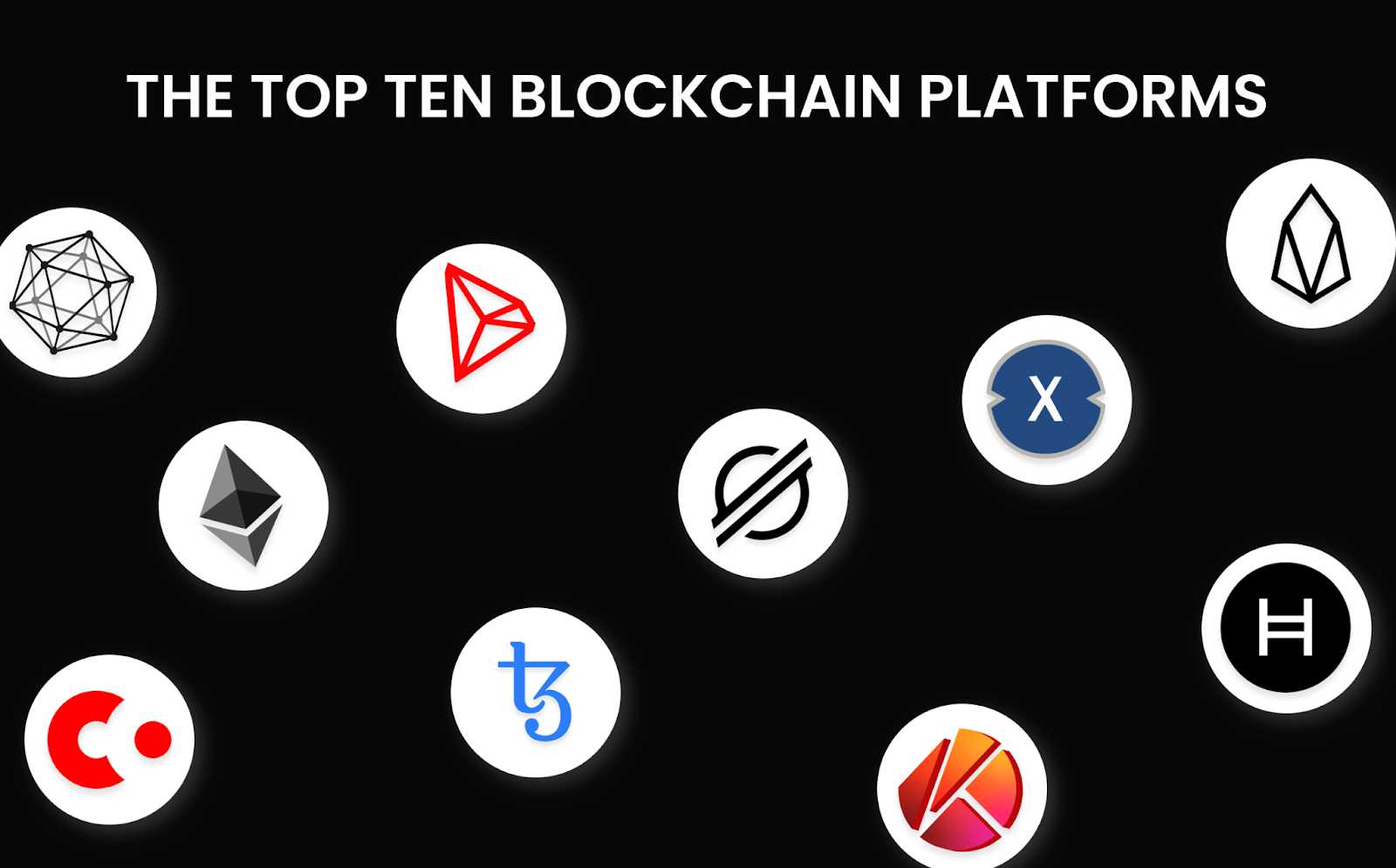 انواع پلتفرمهای بلاکچین