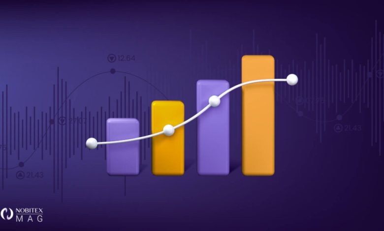 میانگین متحرک چیست؟ آشنایی با یک مفهوم تخصصی بازار ارزها