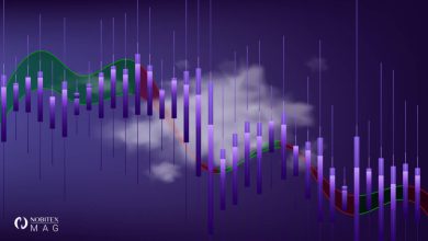 معرفی و آموزش اندیکاتور ایچیموکو در تحلیل تکنیکال