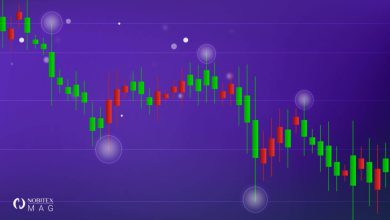 پیوت چیست؟ آشنایی با Pivot و کاربردهای آن در تحلیل تکنیکال