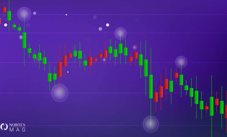 پیوت چیست؟ آشنایی با Pivot و کاربردهای آن در تحلیل تکنیکال