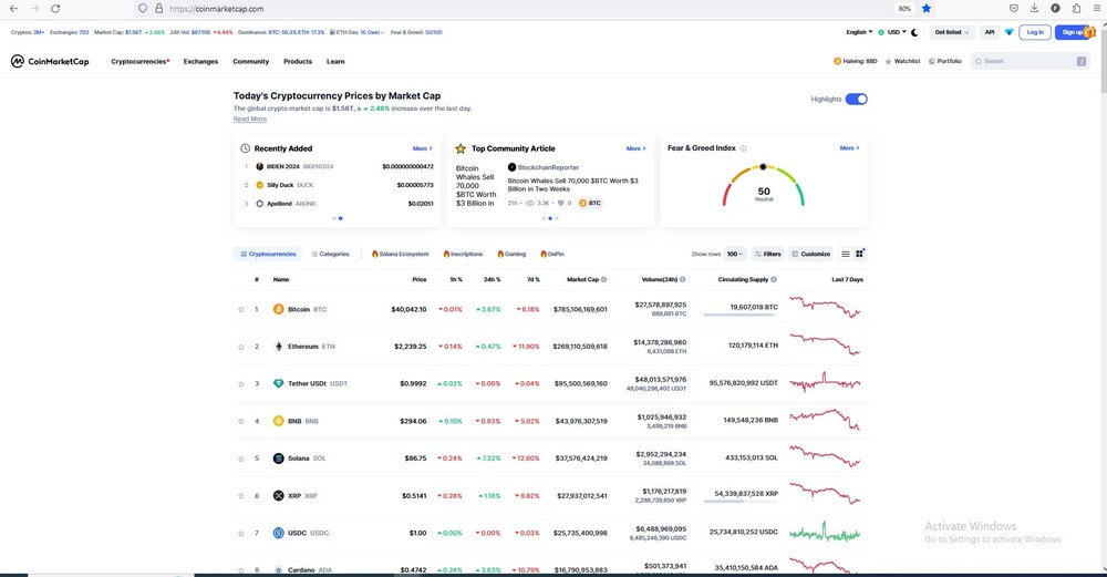 معرفی کامل سایت intotheblock برای کسب سود از ارزهای دیجیتال