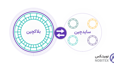 سایدچین یا زنجیره جانبی چیست و چه تاثیری بر مقیاس‌پذیری دارد؟