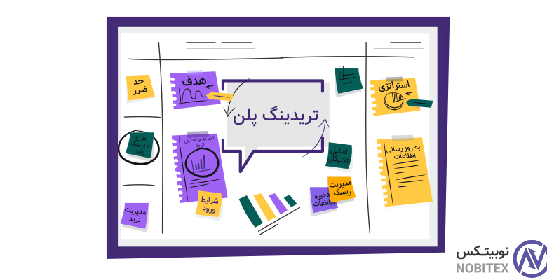 چه نکاتی را برای طراحی یک تریدینگ پلن رعایت کنیم؟