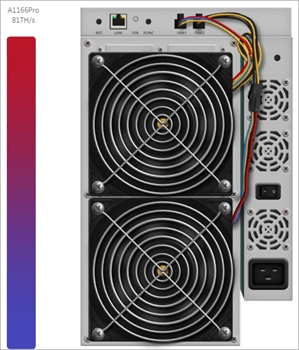 ماینر AvalonMiner A1166 Pro