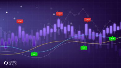 نمودار کندل استیک (Candlestick) یا شمعی چیست و چه کاربردی دارد؟