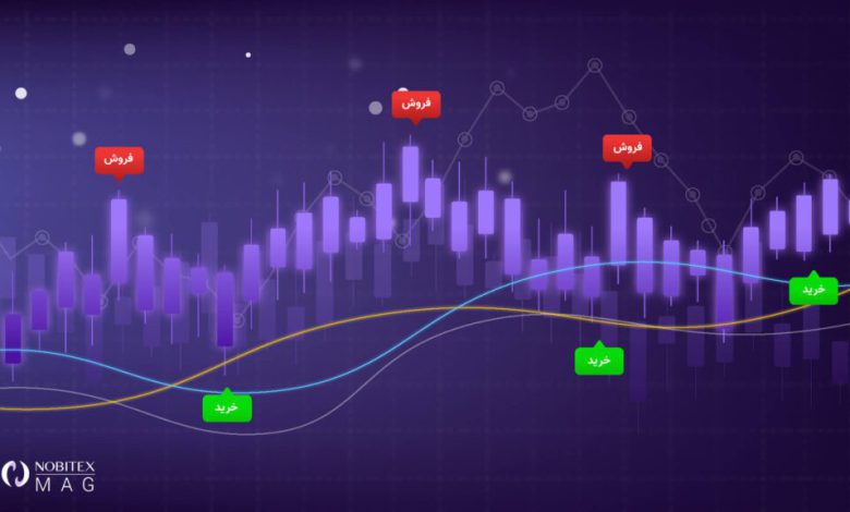 نمودار کندل استیک (Candlestick) یا شمعی چیست و چه کاربردی دارد؟