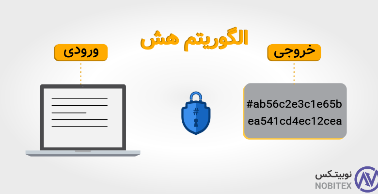 تابع هش چیست؟ آشنایی با هش و توابع هش