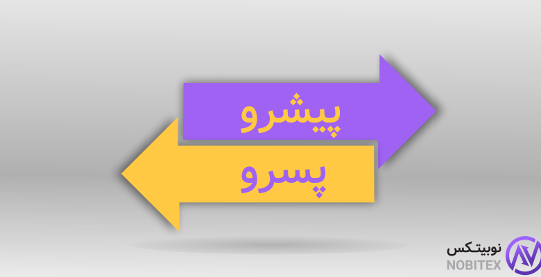 اندیکاتورهای پیشرو و پسرو چگونه به تحلیل بازار ارزهای دیجیتال کمک میکنند؟
